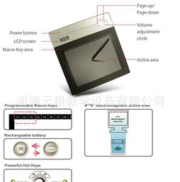 便携式交互式电子白板 教学设备新选择与采购指南